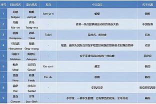 必威手机官网登入截图3